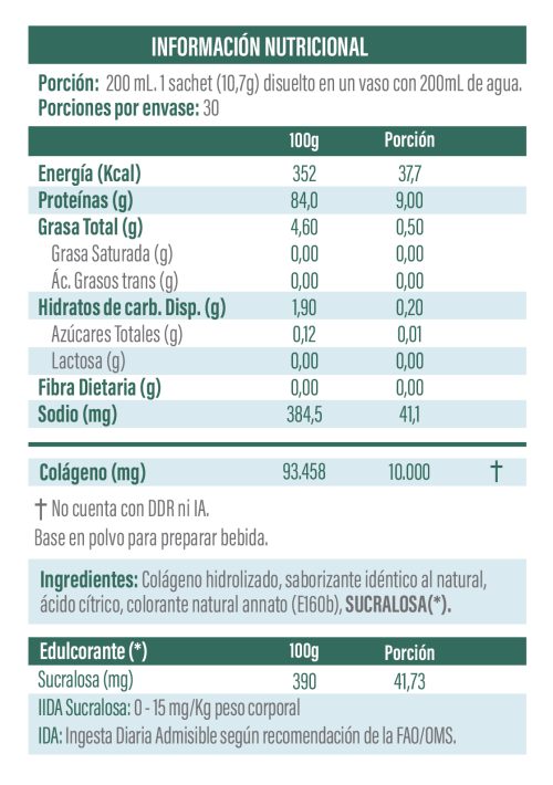 EDT_Artilane-C_Ficha_Técnica-03