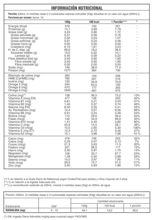 INFORMACION-NUTRICIONAL
